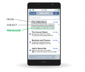Increase Email Marketing Open Rates Using Preheader Text