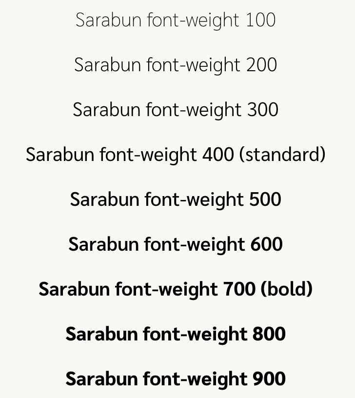 sarabun font-weight display