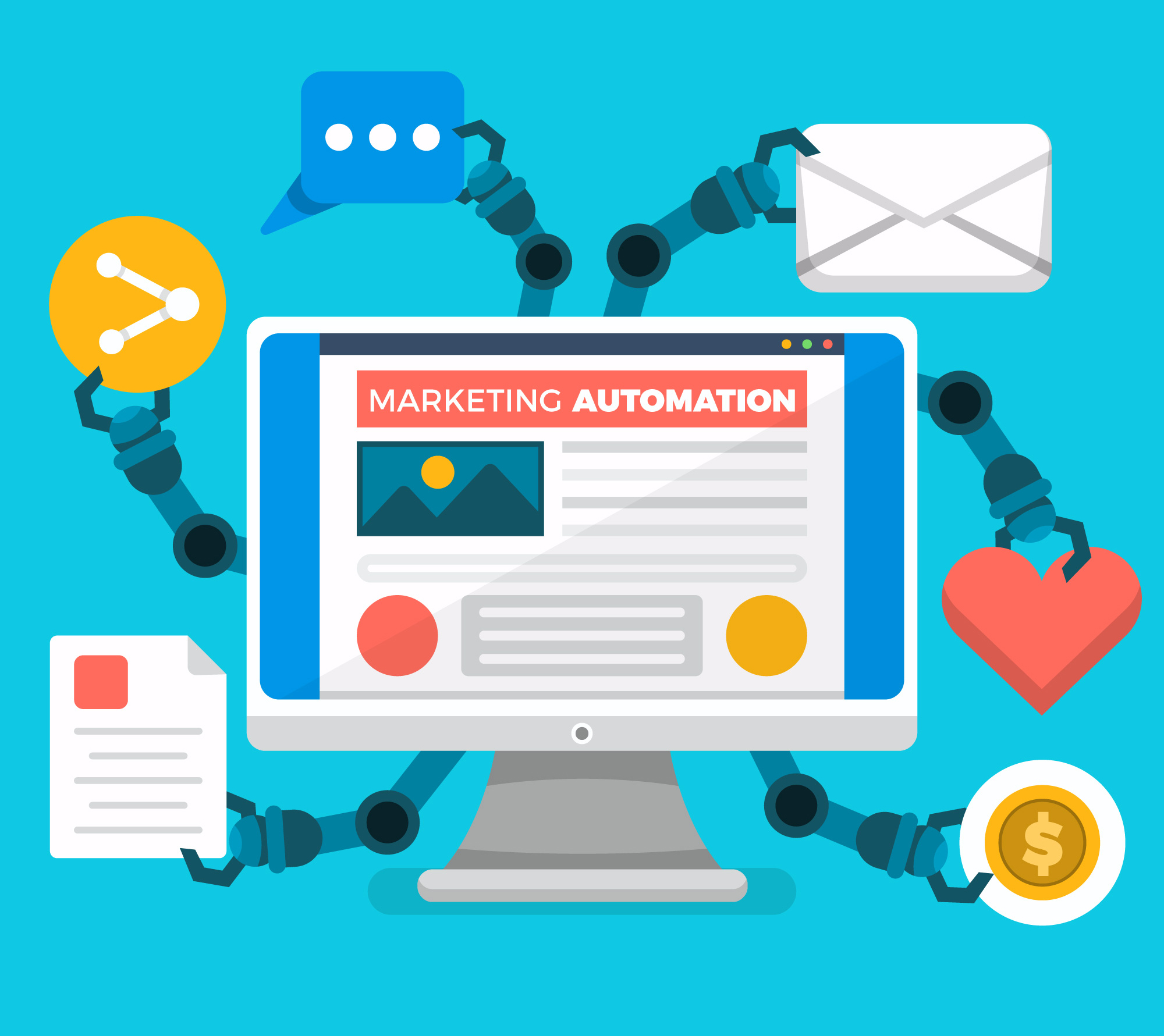 Personalization and Dynamic Content Personalization and Dynamic Content